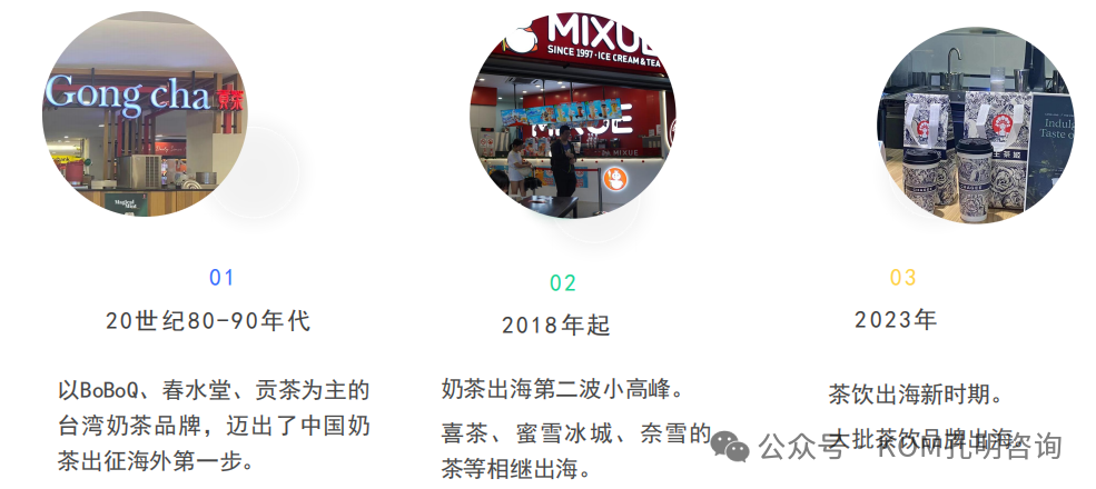 茶饮出海的主要市场及特点-数字化转型网www.szhzxw.cn