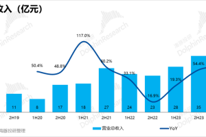 企业出海案例|泡泡玛特-数字化转型网www.szhzxw.cn