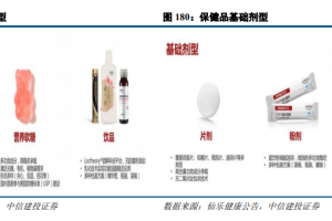 中国消费行业企业出海发展研究报告（2024）-数字化转型网www.szhzxw.cn