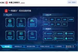 中国工商银行基于人工智能技术驱动构建智慧运营体系-数字化转型网www.szhzxw.cn