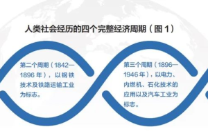 中国企业出海，技术、经济、地缘政治影响下的博弈-数字化转型网www.szhzxw.cn