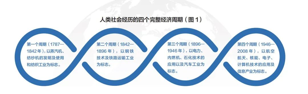 中国企业出海，技术、经济、地缘政治影响下的博弈-数字化转型网www.szhzxw.cn