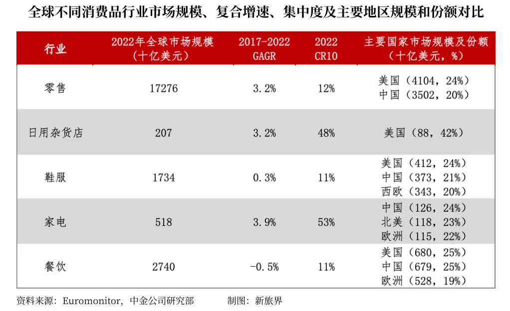 文旅大消费企业出海备受欢迎-数字化转型网www.szhzxw.cn