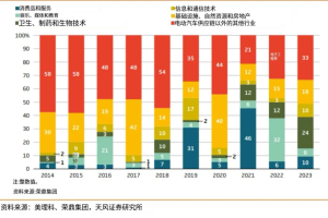 企业出海专题文章|中国企业出海欧洲现状-数字化转型网www.szhzxw.cn