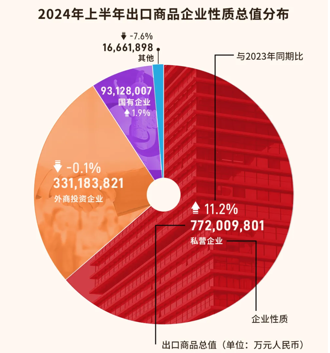 2024年上半年中国“出海”超全图谱-数字化转型网www.szhzxw.cn