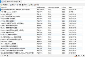 详解数据底层建设：数据采集、数据集成和数据治理-数字化转型网www.szhzxw.cn