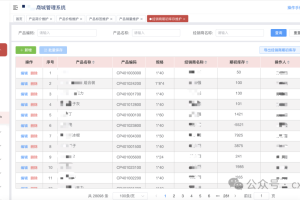 什么是事务数据-数字化转型网www.szhzxw.cn