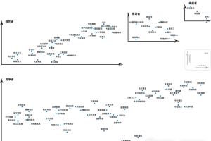 中国数字安全产业年度报告（2024）公开版-数字化转型网www.szhzxw.cn