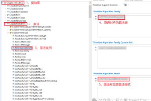 结合工程实际，理解信息安全（Security）的基础概念-数字化转型网www.szhzxw.cn
