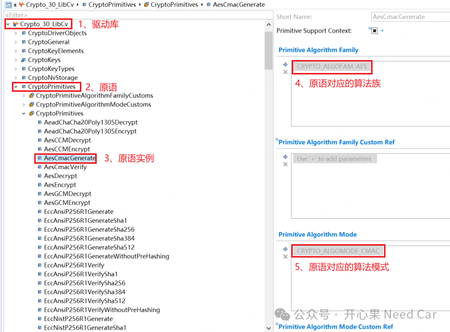 结合工程实际，理解信息安全（Security）的基础概念-数字化转型网www.szhzxw.cn