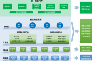 全面解析DB37T 4646标准-数字化转型网www.szhzxw.cn