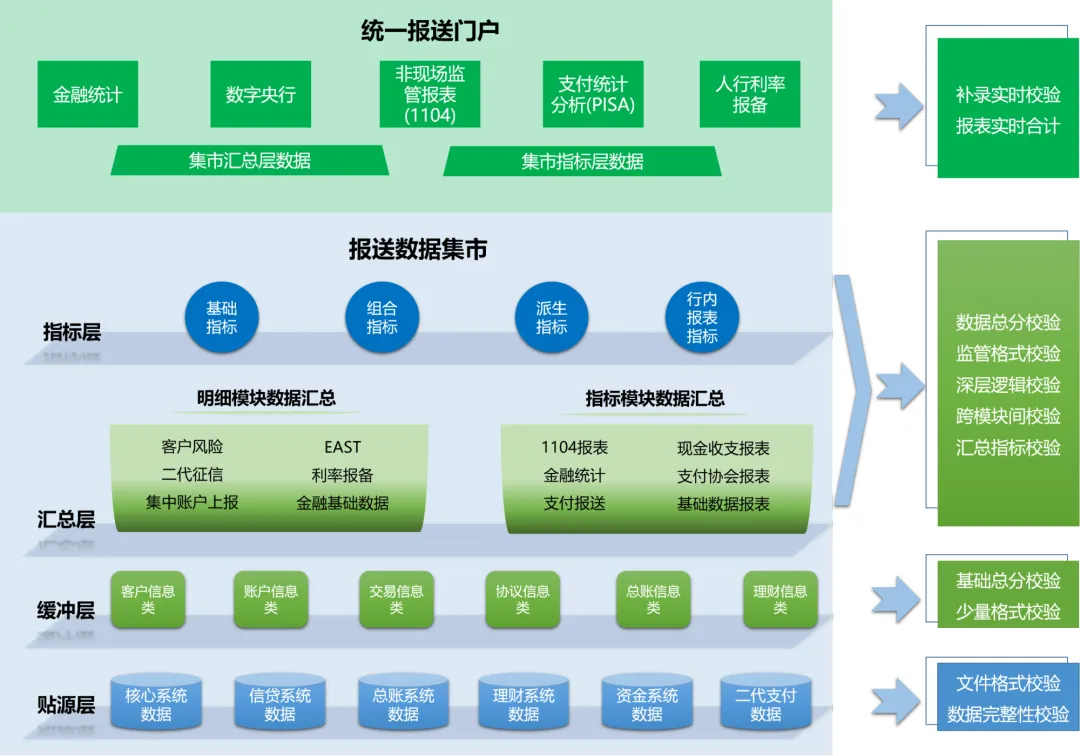 全面解析DB37T 4646标准-数字化转型网www.szhzxw.cn
