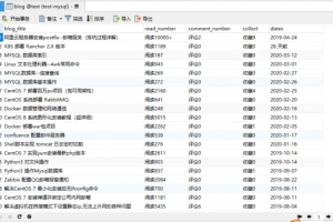 详解数据底层建设：数据采集、数据集成和数据治理-数字化转型网www.szhzxw.cn