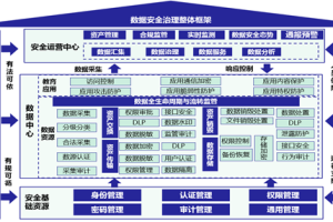 解读企业数据资产入表-数字化转型网www.szhzxw.cn