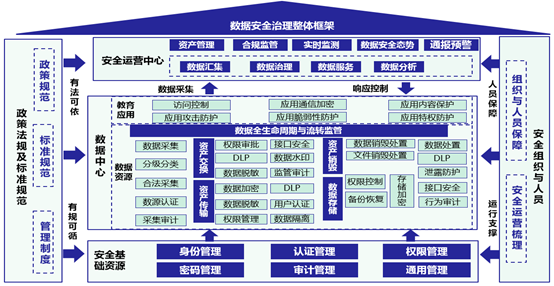 解读企业数据资产入表-数字化转型网www.szhzxw.cn