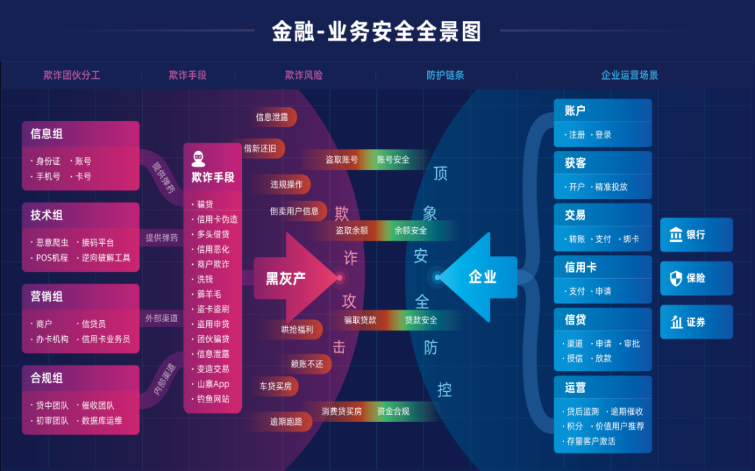 企业信息安全体系建设要点浅析-数字化转型网www.szhzxw.cn