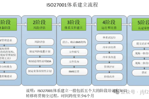 企业及个人信息安全的重要性及管理-数字化转型网www.szhzxw.cn