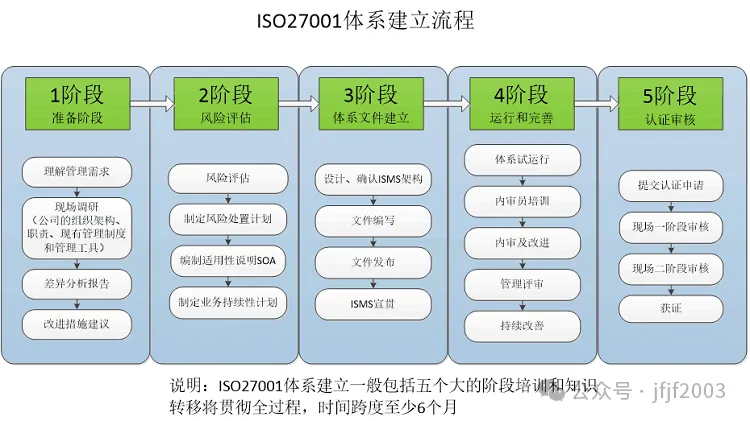 企业及个人信息安全的重要性及管理-数字化转型网www.szhzxw.cn
