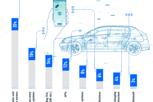 制造业信息安全建设痛点与最佳实践-数字化转型网www.szhzxw.cn