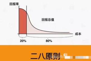 数据治理有哪些误区？-数字化转型网www.szhzxw.cn