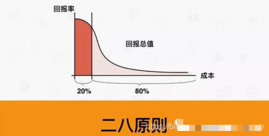 数据治理有哪些误区？-数字化转型网www.szhzxw.cn