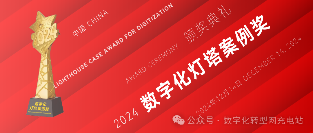 数字化灯塔案例奖-数字化转型网www.szhzxw.cn