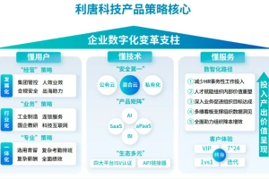 第二届亚太CXO论坛暨上海企业级AI应用论坛合作伙伴风采|利唐i人事——数字化转型网（专业造就领导者）