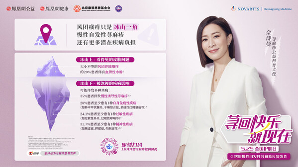 诺华携手多方发起"荨回快乐，就现在"慢性自发性荨麻疹公益科普行动——数字化转型网（专业造就领导者）