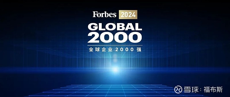 2020福布斯全球企业2000强——数字化转型网www.szhzxw.cn