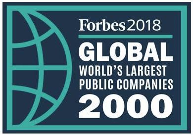 2018福布斯全球企业2000强——数字化转型网www.szhzxw.cn