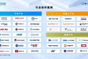 重磅榜单，中之杰智能领衔"浙江数商"黑马—数字化转型网www.szhzxw.cn