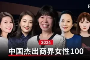 2024福布斯中国杰出商界女性100