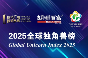 全球独角兽榜