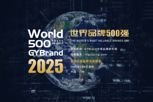 2025世界品牌500强—数字化转型网www.szhzxw.cn
