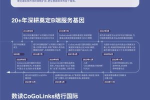 第四届全球数字贸易博览会动态|结行国际：持牌赋能跨境支付—数字化转型网www.szhzxw.cn