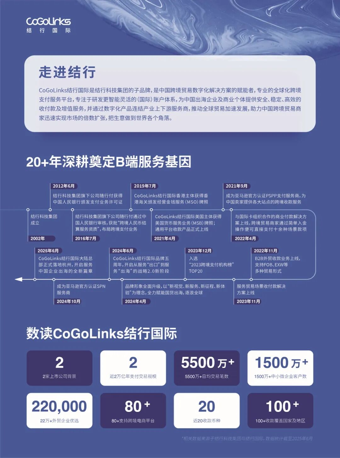 第四届全球数字贸易博览会动态|结行国际：持牌赋能跨境支付—数字化转型网www.szhzxw.cn