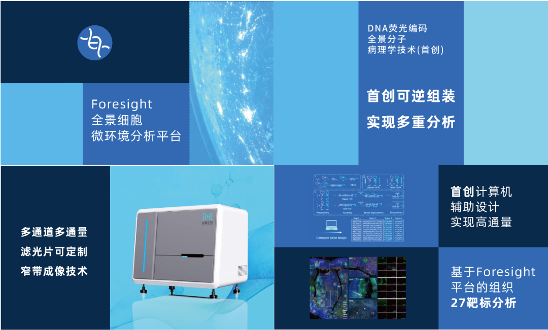跨维生物：数字医疗领域的融合创新先锋—数字化转型网www.szhzxw.cn
