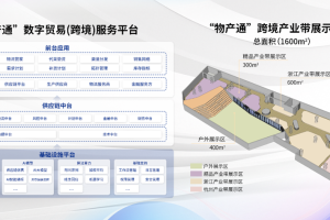 第四届全球数字贸易博览会—数字化转型网www.szhzxw.cn