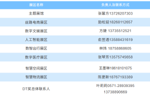 第四届全球数字贸易博览会动态|重点关注！第四届全球数字贸易博览会先锋奖报名流程公告—数字化转型网www.szhzxw.cn