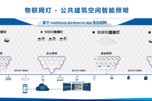 第四届全球数字贸易博览会动态|合广测控：智联万物，筑就空间智能化新范式—数字化转型网www.szhzxw.cn