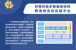第四届全球数字贸易博览会—数字化转型网www.szhzxw.cn