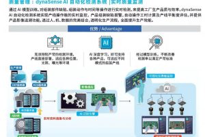 玳能信息：AI赋能智能制造，驱动产业效能革新—数字化转型网www.szhzxw.cn