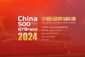 2024中国最具价值品牌500强—数字化转型网www.szhzxw.cn