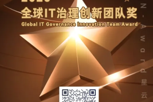 2025N-Award星云奖：全球IT治理创新团队奖申报开启！——数字化转型网