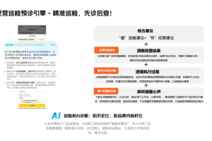 人工智能应用案例|美团餐饮SaaS：解锁连锁餐饮AI巡管新境界-数字化转型网
