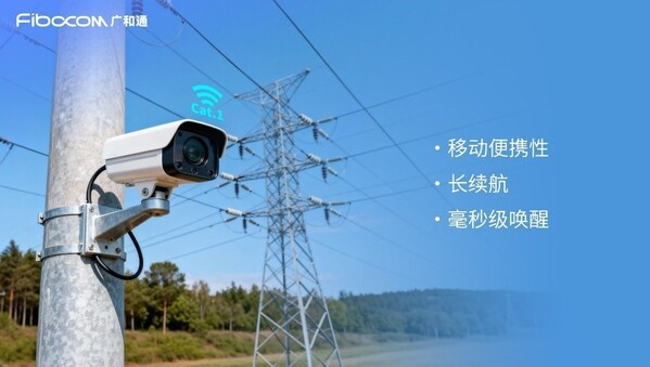 广和通：Cat.1 bis如何破解智能设备的"移动与续航"难题？-数字化转型网