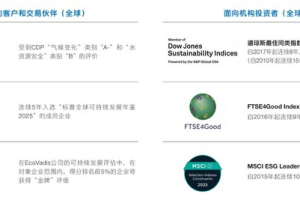 欧姆龙发布《2025统合报告》：以可持续战略驱动未来增-数字化转型网