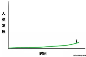 人工智能专题|这是一篇关于人工智能的最强科普-数字化转型网