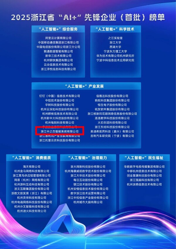 服务商资讯|领跑"AI+"工业，中之杰智能强势入围浙江首批"AI+"先锋榜-数字化转型网