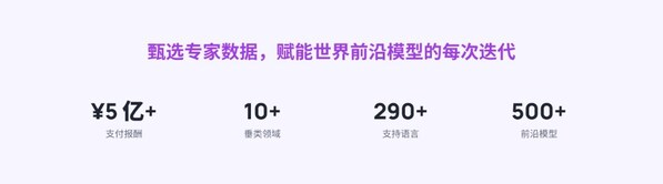 澳鹏发布EliteAI专家平台：规模化调用人类顶尖智慧，重塑AI数据生产力-数字化转型网
